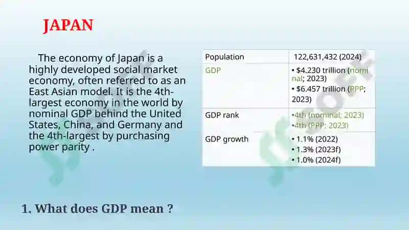 The economics of JAPAN 2
