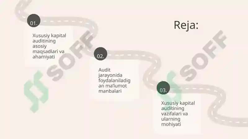 Xususiy kapital auditining maqsadi 2