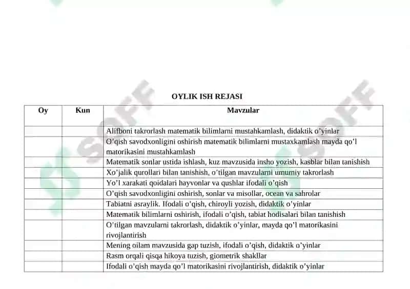 ONA-TILI VA ADABIYOT FANI O’QITUVCHILAR UCHUN OYLIK ISH REJASI 2