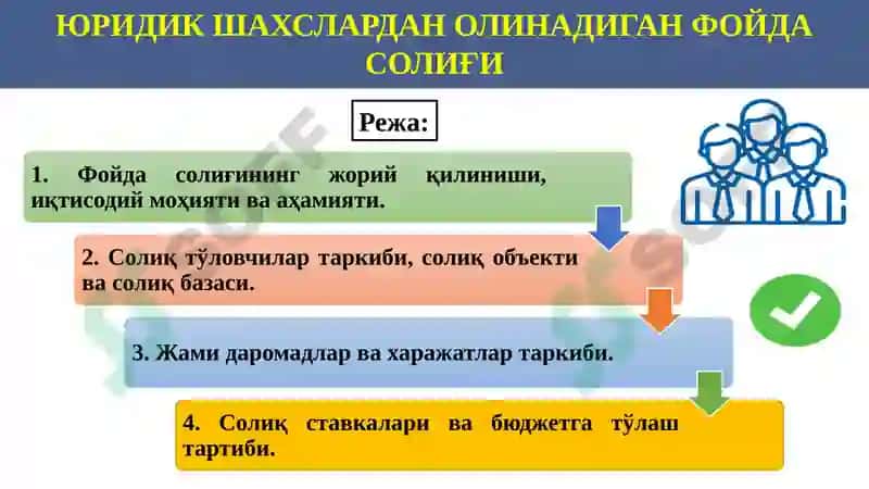 ЮРИДИК ШАХСЛАРДАН ОЛИНАДИГАН ФОЙДА СОЛИҒИ 2