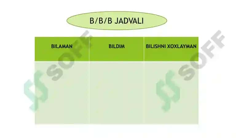 Globalekologik inqirozniyuzaga kelish sabablari 2