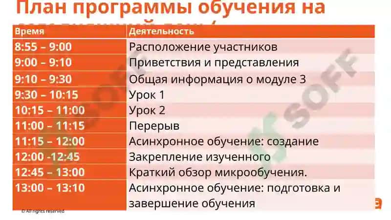 Курс подготовки мастеров-преподавателей естественных наук в Узбекистане 2