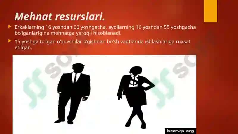 O‘ZBEKISTON AHOLISINING TARKIBI 2