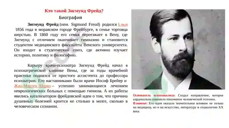 Зигмунд Фрейд 2