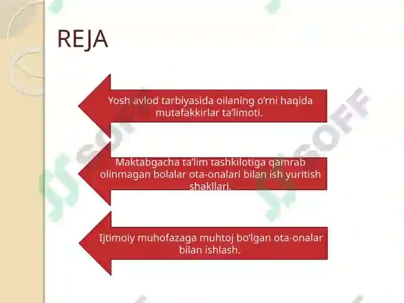 Maktabgacha ta'lim tashkilotining oila bilan xamkorligi 2