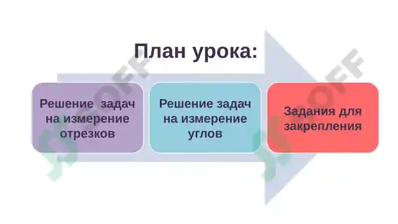 Геометрия 2