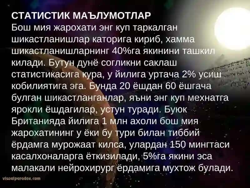 Бош мия шикастланишлари 2