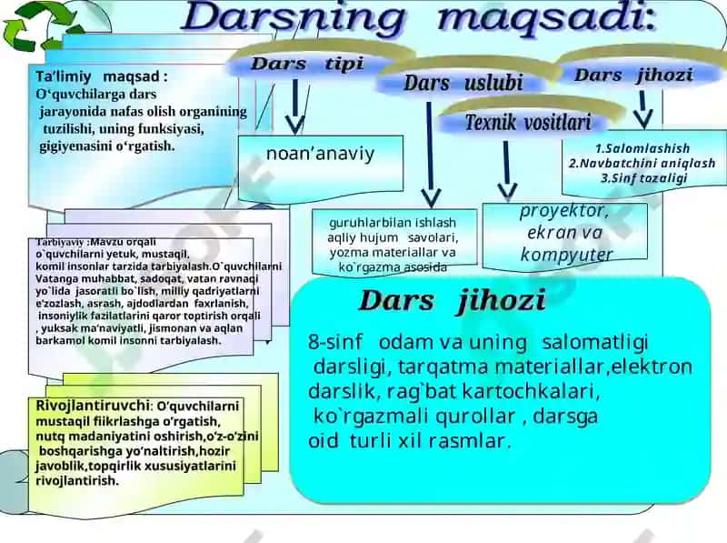 8-sinf odam va uning salomatligi 2