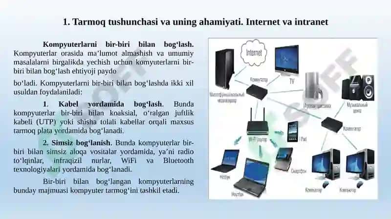 TARMOQ TEXNOLOGIYALARI VA INTERNET XIZMATLARI 2