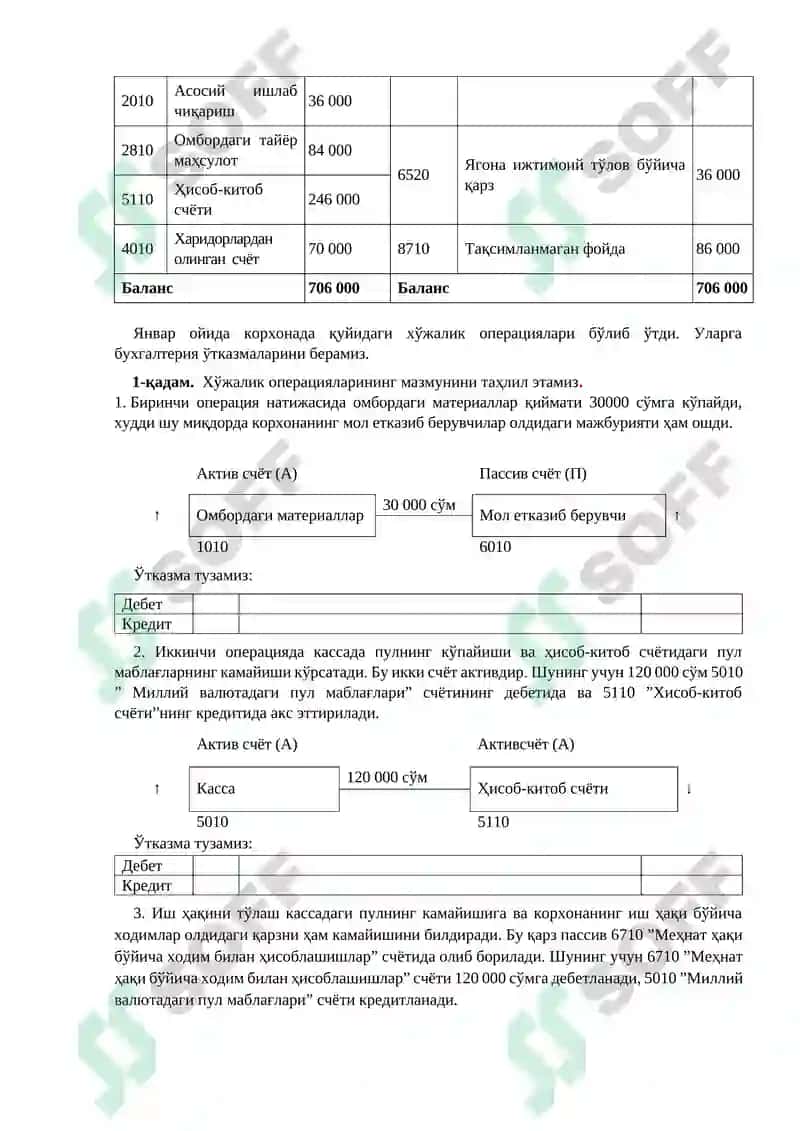 Синов балансидан молиявий ҳисоботларни тузиш тартиби 2