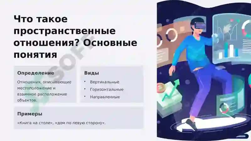Пространственные отношения: Окружающий нас мир 2