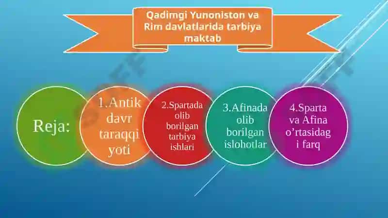 Qadimgi Yunoniston va Rim davlatlari ta'limi 2