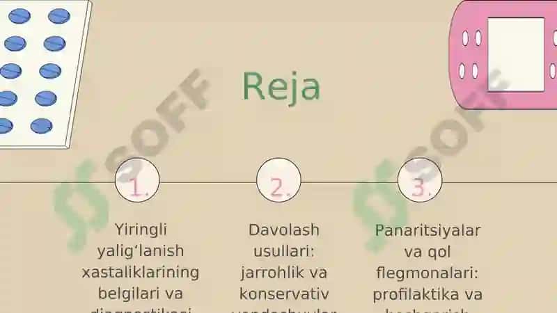 Yiringli Yalig‘lanish Xastaliklari 2