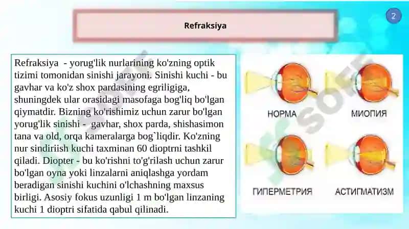 Klinik rеfraksiya 2