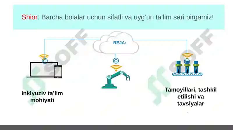 Inklyuziv ta'lim uchun maxsus ta'lim materiallari 2