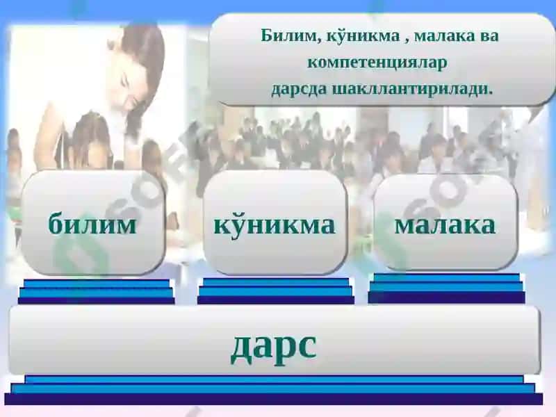 Pedagogik dars jarayonini tashkil etishdagi mahorati va tarbiyaviy ishlarni tashkil etish. 2