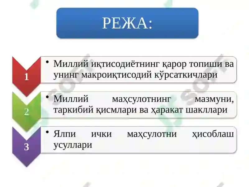 Миллийиқтисодиётнинг қарор топишиваунингмакроиқтисодий кўрсаткичлари 2