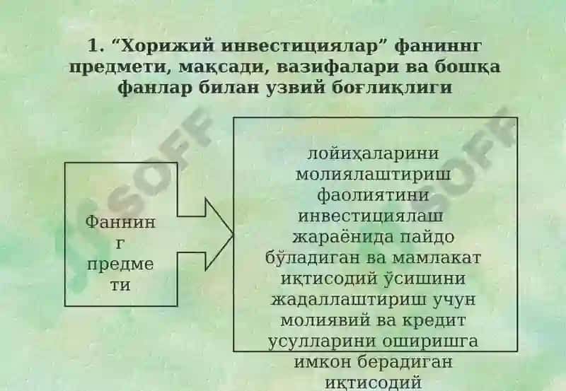 Хорижий инвестициялар ҳақида тушунча ва унинг моҳияти. Хорижий инвестицияларнинг шакл ва турлари 2