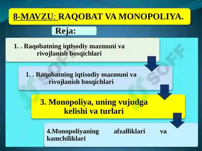 IQTISODIYOT NAZARIYASI 2