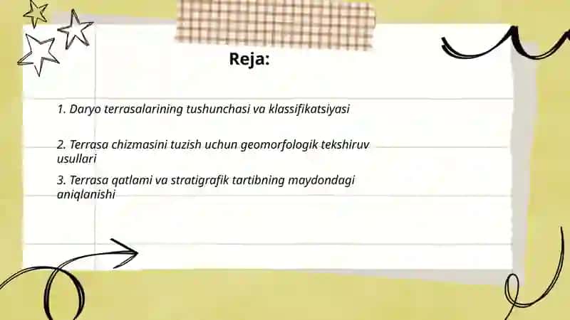 Daryo terrasalari tuzilishi chizmasini ishlash va tahlil 2
