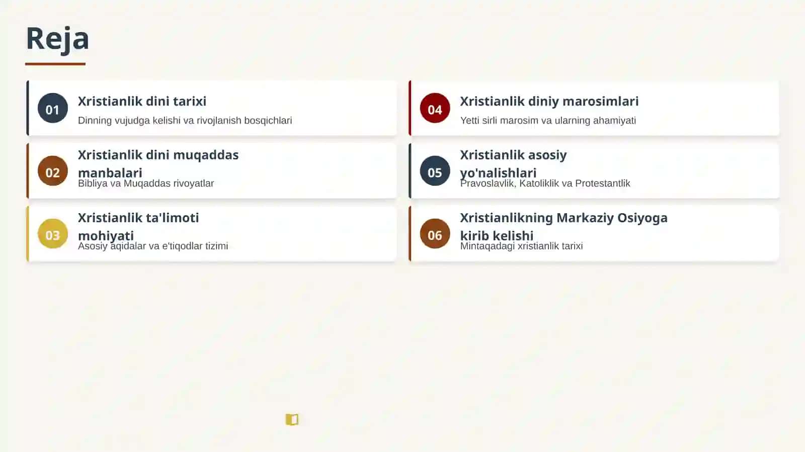 Xristian Dini Tarixi va Asosiy G'oyalari 2
