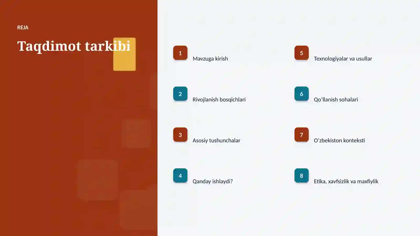 SUNʼIY INTELLEKT • PROFESSIONAL TAQDIMOT 2