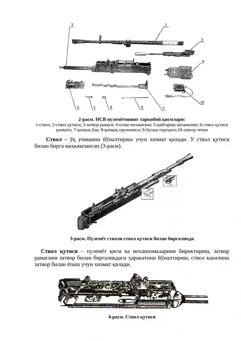 12,7 мм ли НСВ (НСВТ) пулемётлари 2