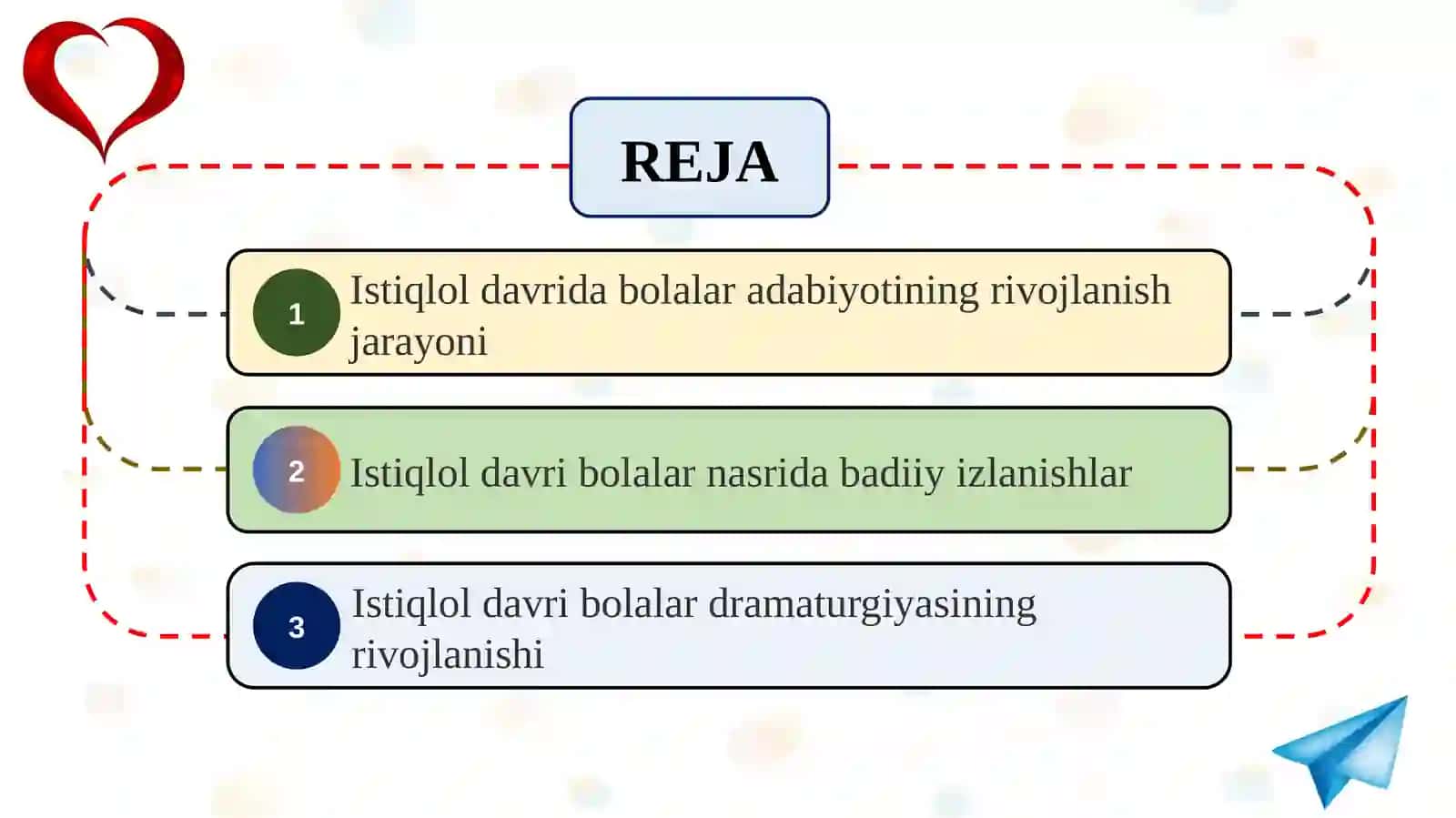 Istiqlol davri bolalar nasri va dramaturgiyasidagi izlanishlar SLAYD 2