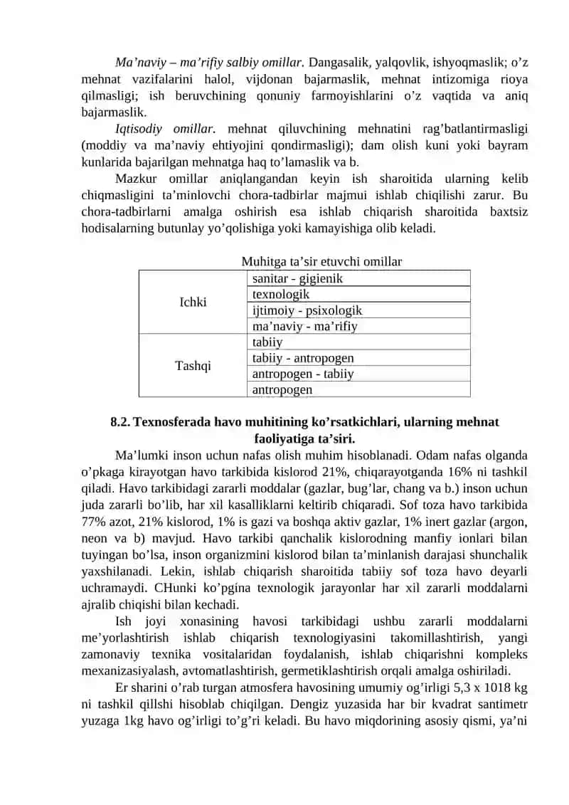 Ishlab chiqarishning sanitariyasi va gigiyenasi meyorlari 2