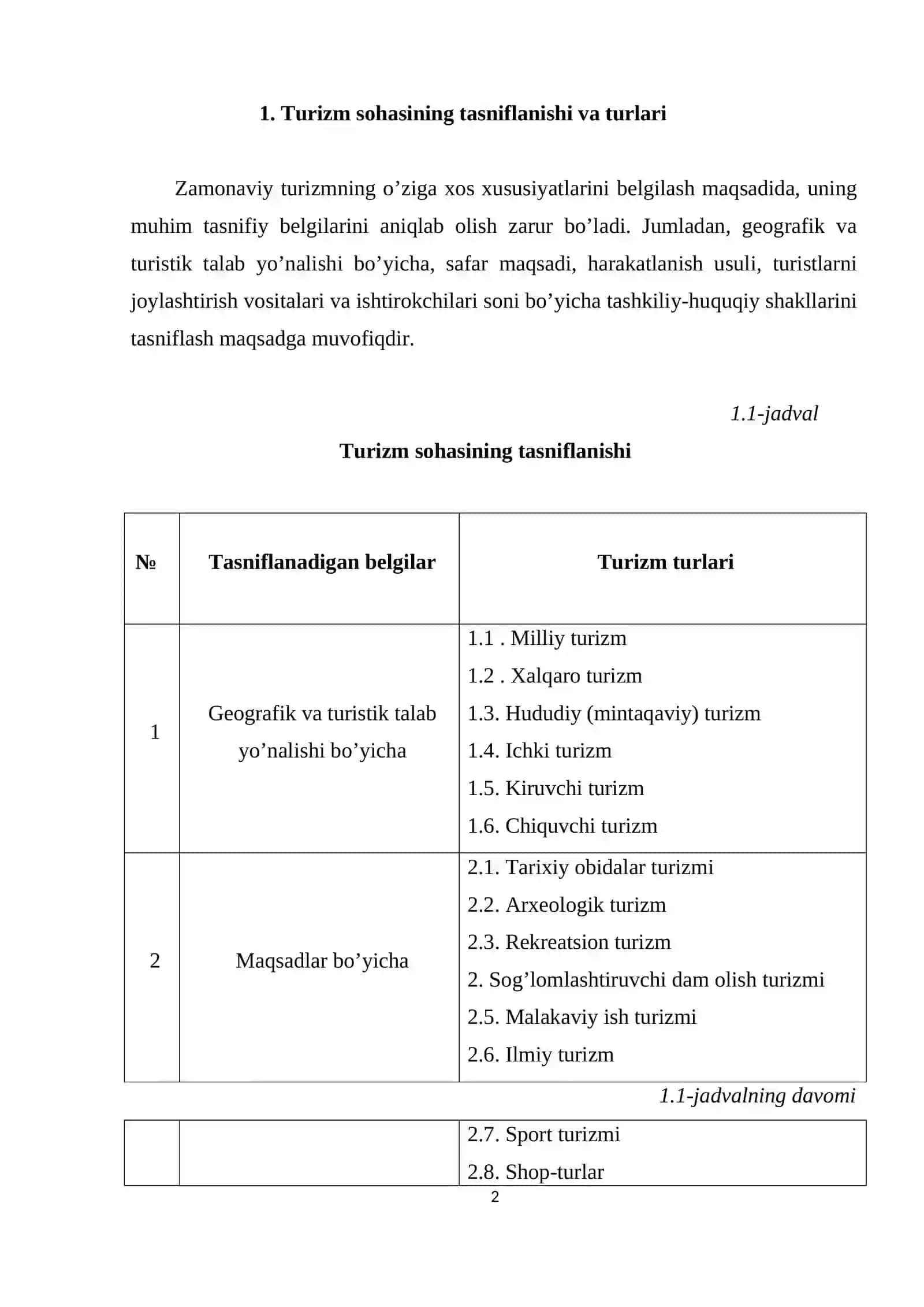 Aktiv va passiv turizm turlaridagi xususiyatlarining farqi 2