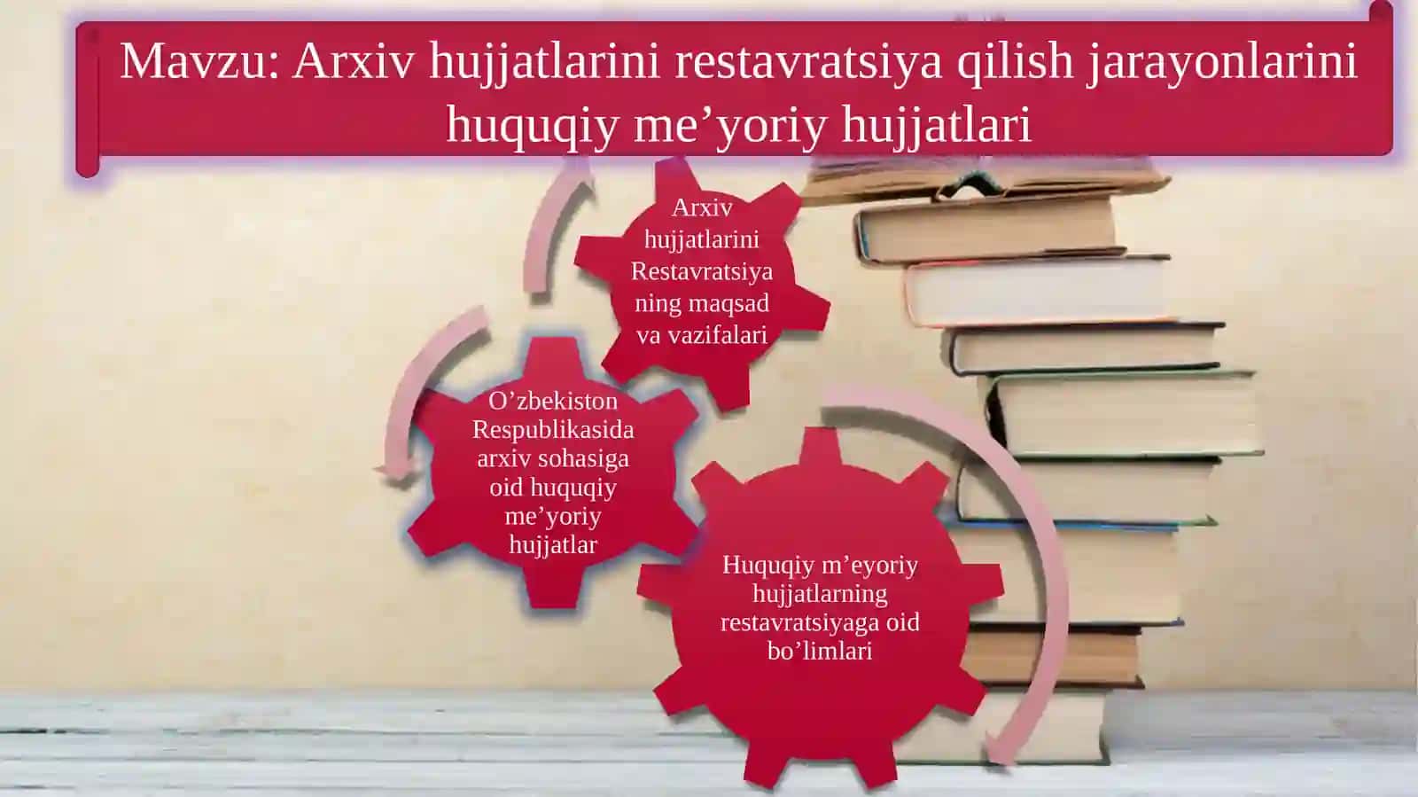 Arxiv hujjatlari restavratsiyasi 2