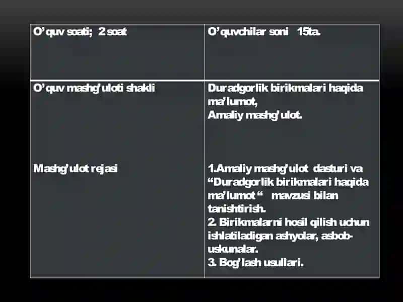 Duradgorlik birikmalari to’g’risida ma’lumotlar 2