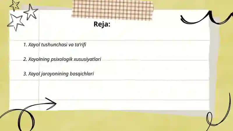 Xayol haqida tushuncha. Xayol jarayonlari va xayol 2