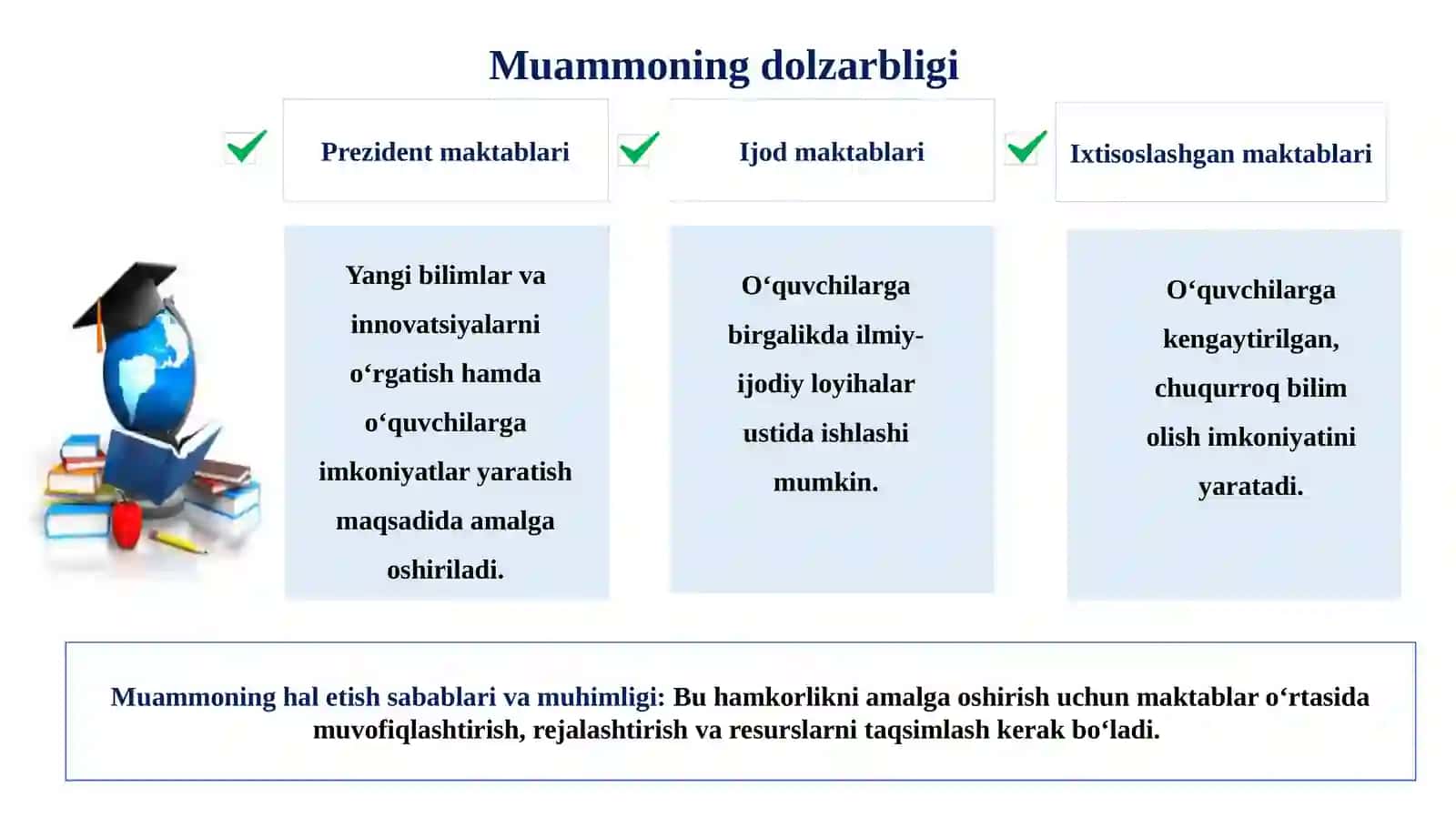 Maktablarning Prezident, ijod va ixtisoslashgan maktablar bilan hamkorligini yo‘lga qo‘yish 2