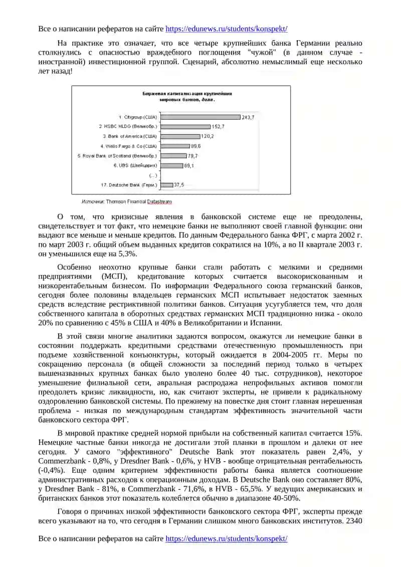 Положение в банковском секторе ФРГ 2