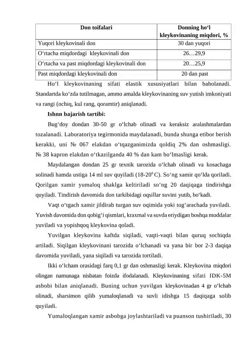 Bug‘doy kleykovina miqdorining aniqlash 2