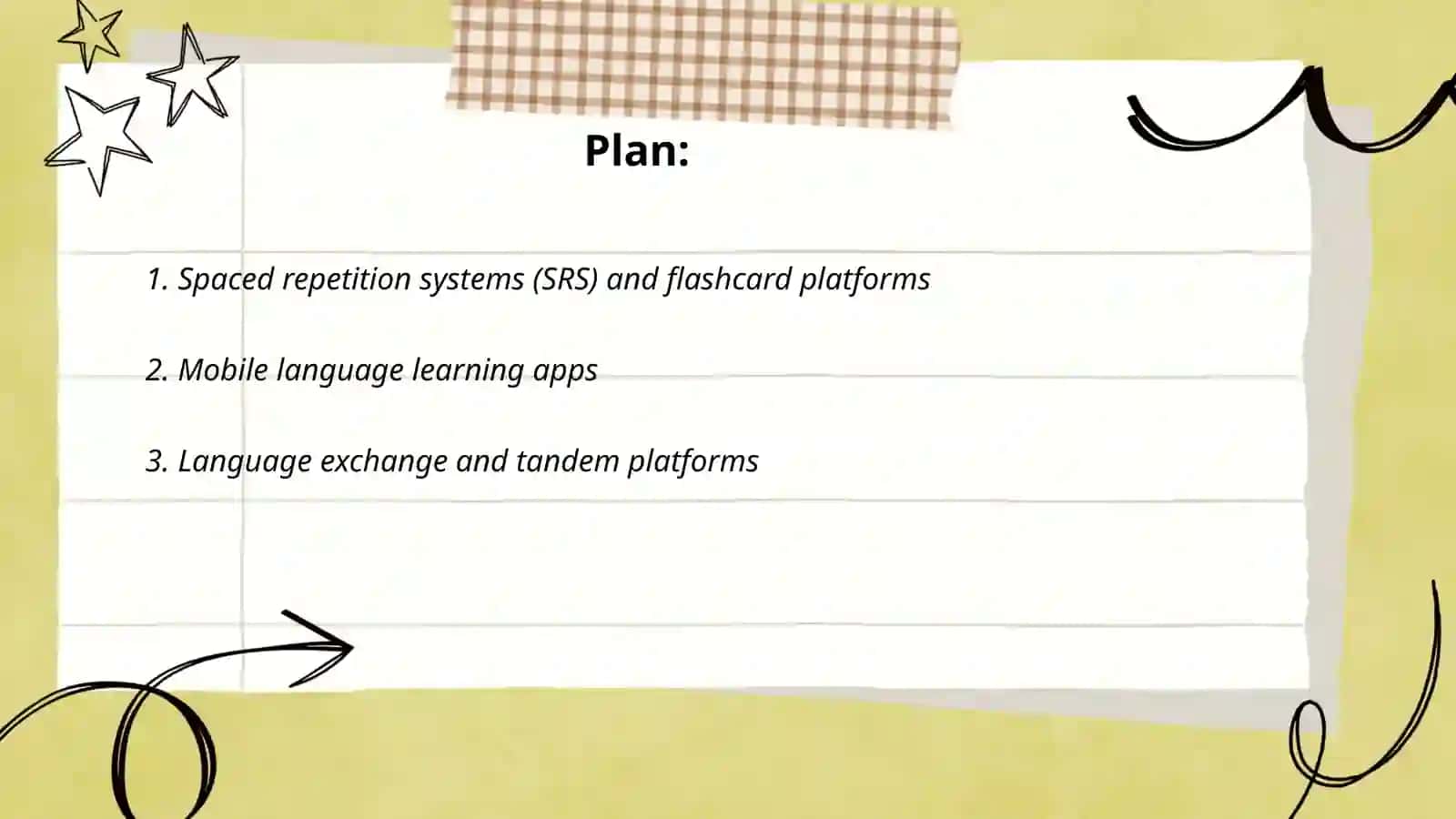 Spaced repetition systems (SRS) and flashcard platforms 2