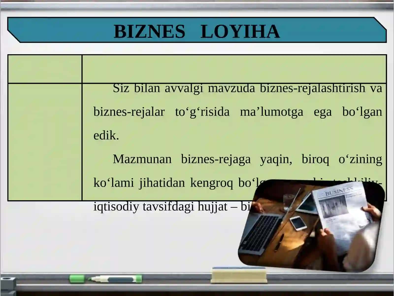 BIZNES LOYIHA VA STARTAPLAR 2
