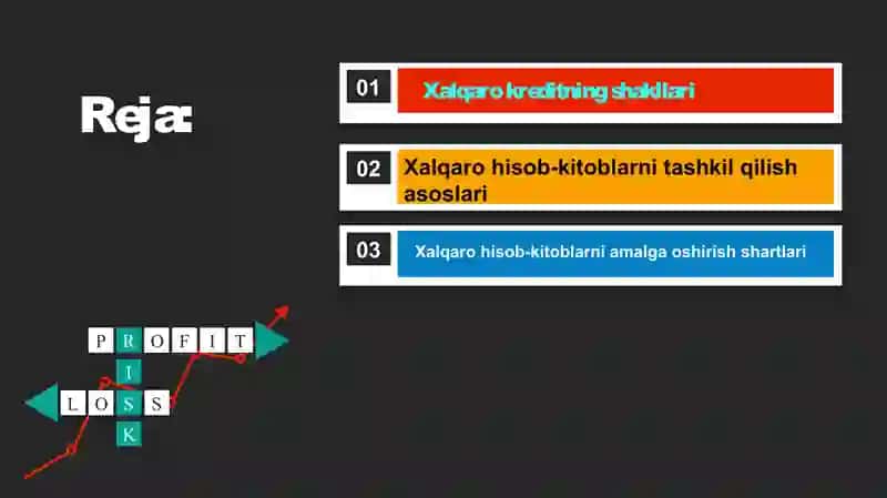Xalqaro kredit va hisob-kitob shartlarining qo'llab-quvvatlash 2