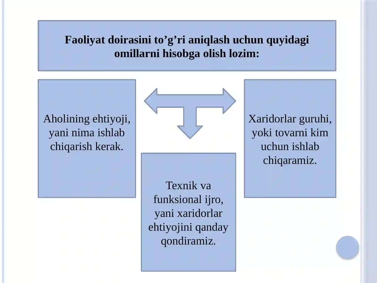 2-MAVZUMеhnаtni ilmiy tаshkil etish vа uning unumdоrligi 2