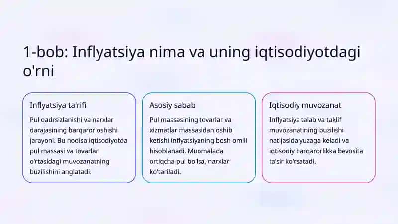 Inflyatsiya jarayonlari va ularni tartibga solish yo'llari 2