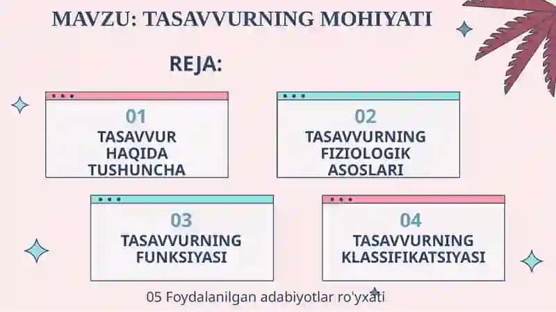 TASAVVURNING MOHIYATI 2
