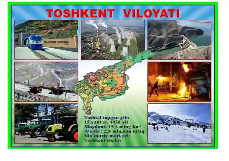 O’ZBEKISTON RESPUBLIKASI 12TA VIOYATI VA JOYLASHISH XARITASI 2
