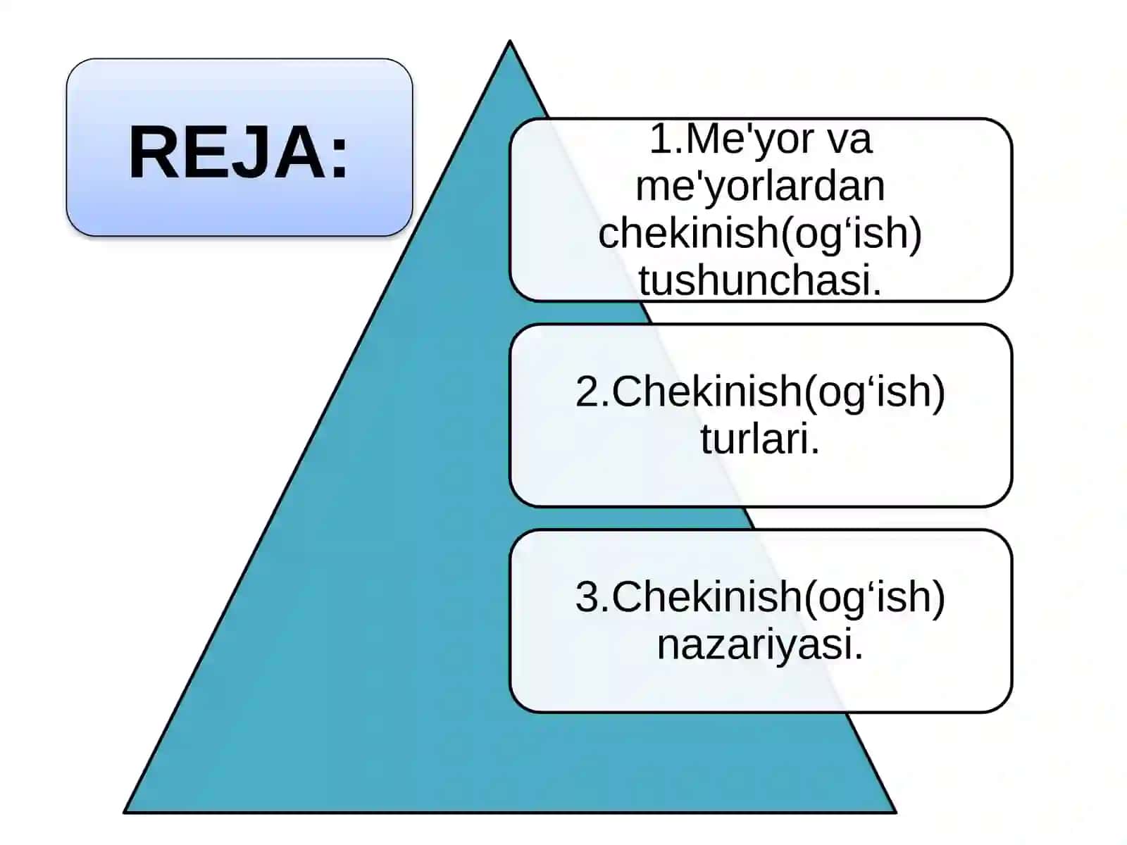 Ijtimoiy pedagogika va pedagogik sotsiologiyada “me’yor” va “me’yordan og‘ish” tushunchasi. Me’yordan og‘ishish tiplari 2