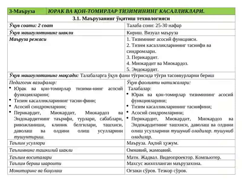 ЮРАК ВА ҚОН-ТОМИРЛАР ТИЗИМИНИНГ КАСАЛЛИКЛАРИ 2