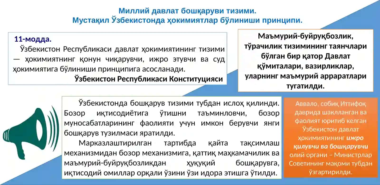 Ўзбекистонда демократик, фуқаролик жамияти асосларининг шаклланиши, амалга оширилган сиёсий ислоҳотлар 2