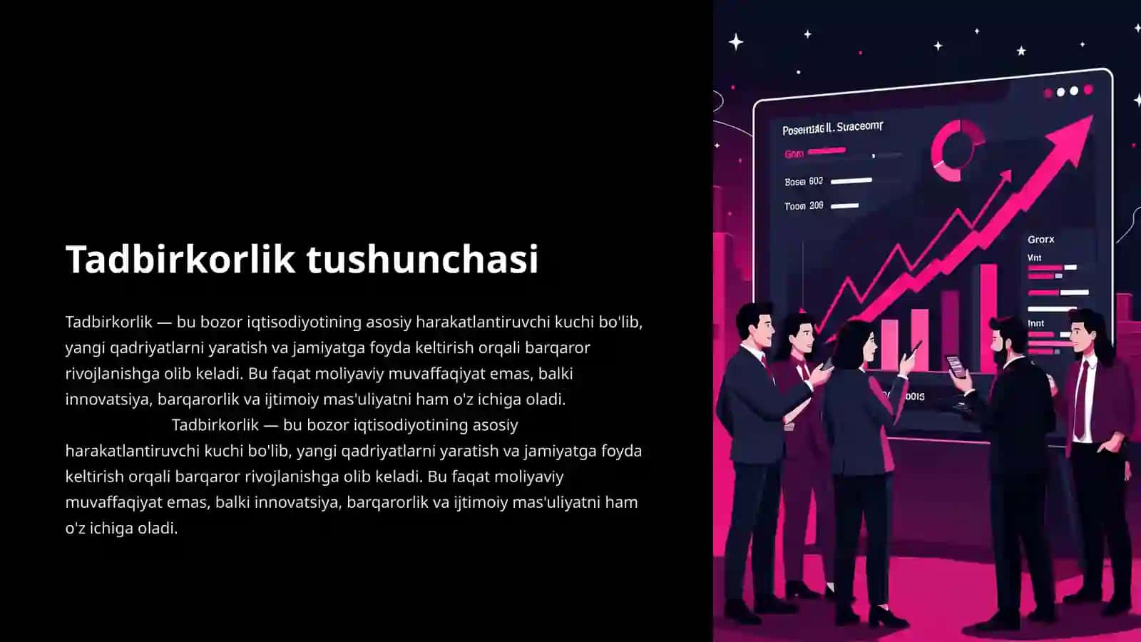 Tadbirkorlik faoliyatining shakllari (taqdimot)” 2