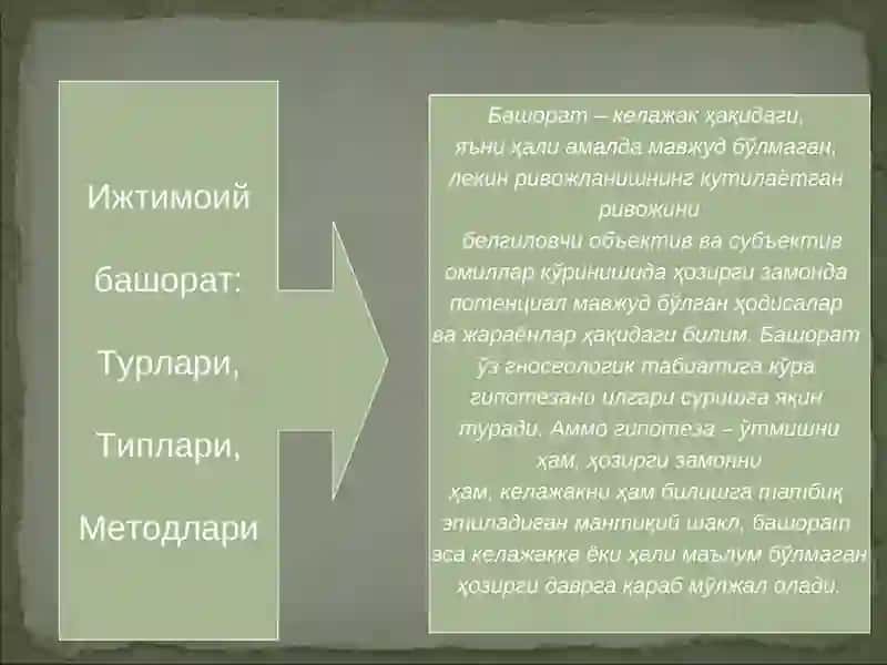 Ижтимоий прогнозлаштириш муаммолари 2