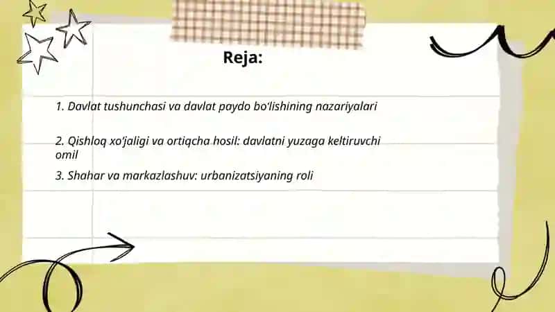 Davlatlar qanday paydo bo'lgan? 2