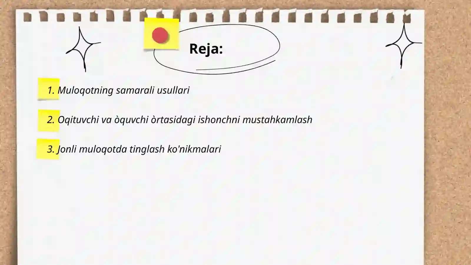 Muloqotning samarali usullari 2